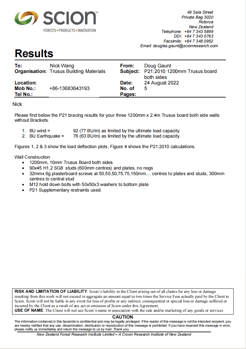 AS/NZS Certification